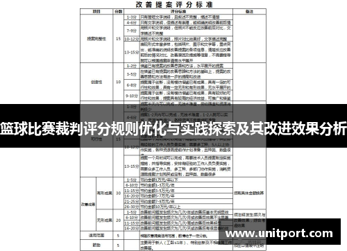 篮球比赛裁判评分规则优化与实践探索及其改进效果分析